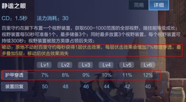 基础攻击力和额外攻击力的定义与作用