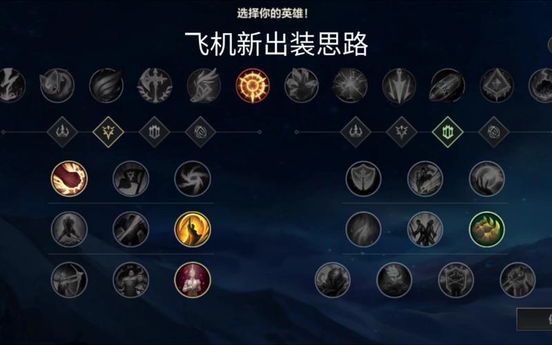 灵活出装思路