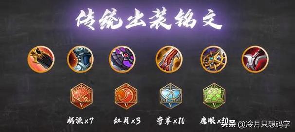 S29赛季韩信玩法解析