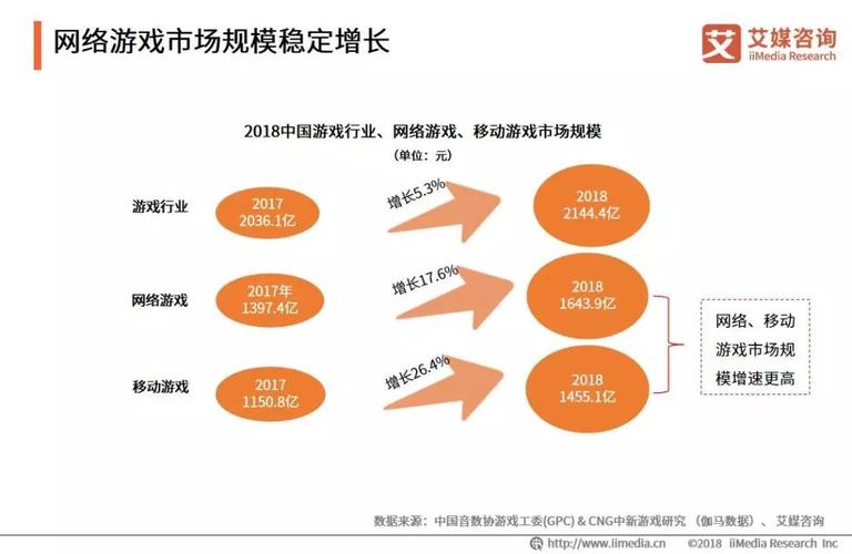 游戏厂商与社会的共同责任