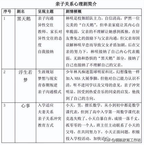 反思与展望：构建健康游戏生态