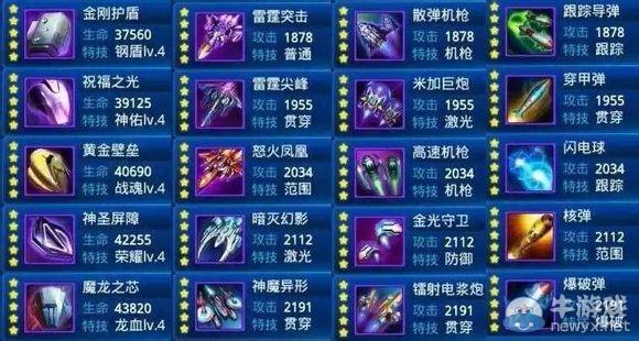 装备搭配建议