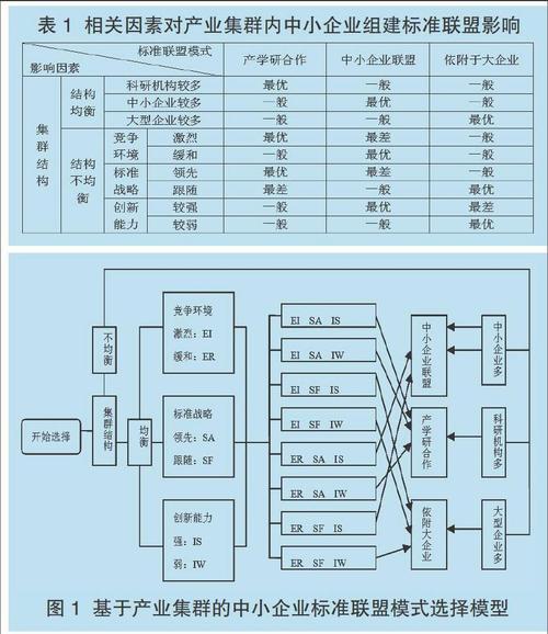 策略制定与资源获取(4-8分钟)