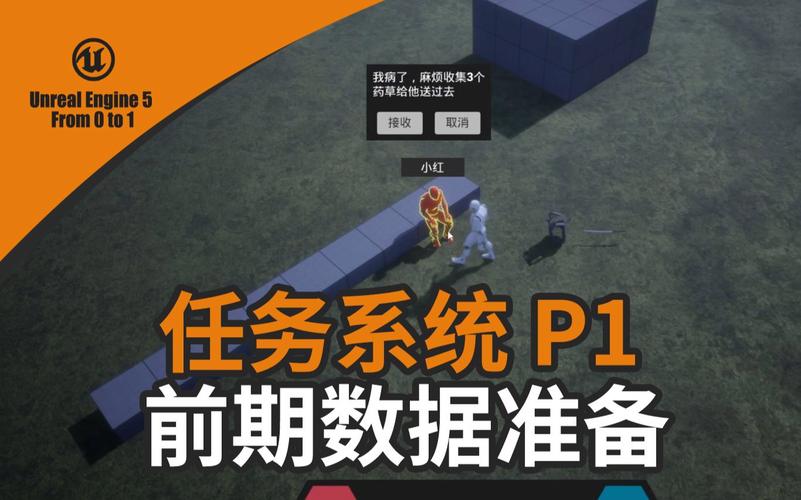 任务开启与前期准备