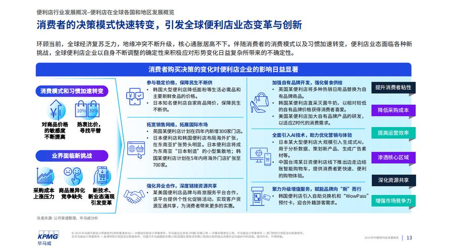 行业影响:竞争格局重塑,服务品质提升