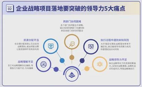 技术挑战与实现路径