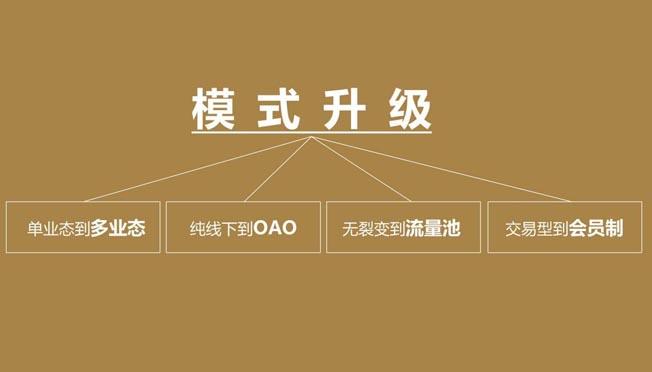 全新模式,策略升级