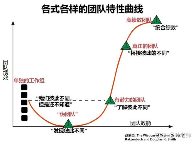 策略战斗:团队协作,智勇双全