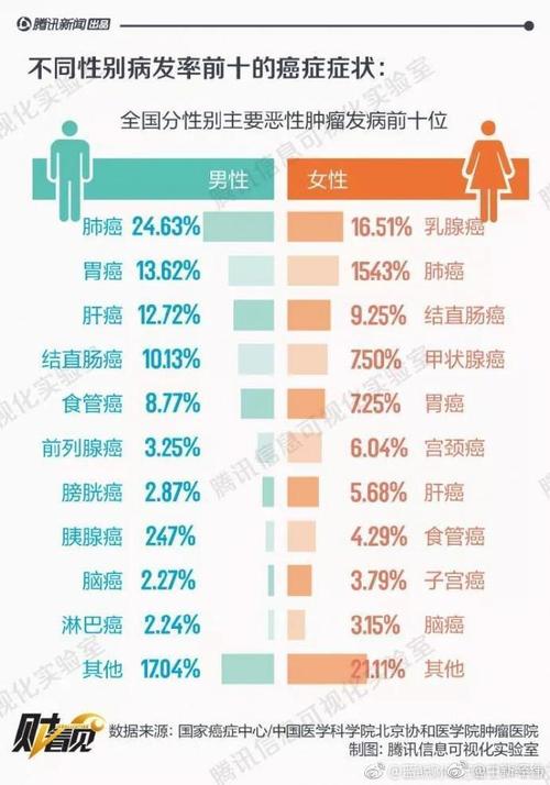 数据背后的真相:多重因素交织的结果