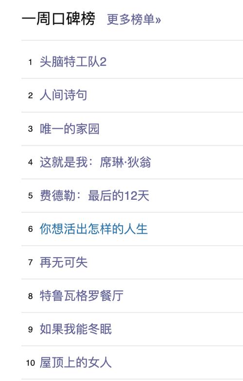 带着对未知的渴望与对责任的担当,艾丹踏上了寻找并解开战神挑战的旅程,第一道谜题隐藏在一座废弃的古堡之中,那里曾是战神阿瑞斯与黑暗势力激战的地方,古堡内布满了陷阱与谜题,每一个房间都考验着艾丹的智慧与勇气,他利用自己的剑术与智慧,一一破解了机关,最终在一间密室中发现了第一块战神碎片——它散发着微弱却坚定的光芒,仿佛在诉说着过往的辉煌。