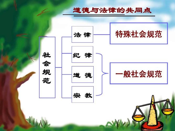 我们应该遵守社会道德和法律规定,我们也应该建立积极、健康、和平的社交关系,如果您有任何疑虑或担忧,建议您咨询合适的专业人士或寻求其他合适的帮助和支持。