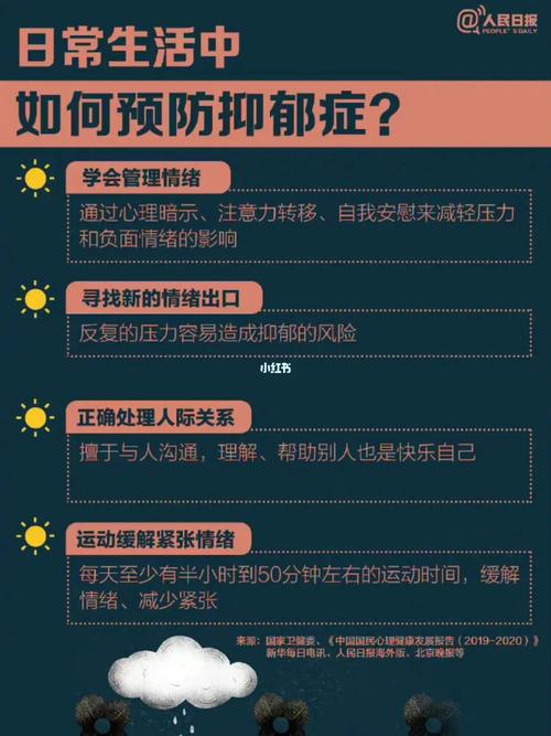 应对抑郁症：从认识到行动