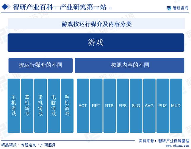 随着科技的不断进步,游戏行业也在飞速发展,光荣特库摩作为行业的佼佼者,始终紧跟时代步伐,不断探索和创新,这些即将发布的多款游戏,也必将融入最新的技术和理念,为玩家带来全新的游戏体验。