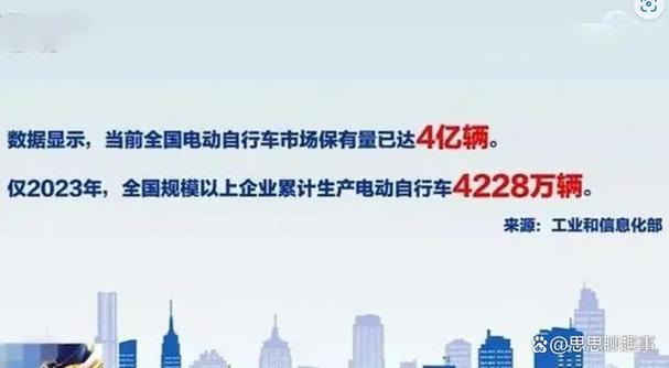 共享单车前 10 分钟涨价至 1.5 元的消息引发了广泛的关注和热议,这反映了人们对共享单车行业发展的关注和期待,在面对涨价时,我们应该理性看待,合理选择出行方式,并加强对行业的监管和引导,只有这样,才能让共享单车行业更好地服务于社会和人民,实现可持续发展,我们也期待共享单车企业能够在涨价的同时,不断提升自身的服务质量和竞争力,为用户提供更加优质、便捷、实惠的出行服务,让我们共同期待共享单车行业能够迎来更加美好的明天!