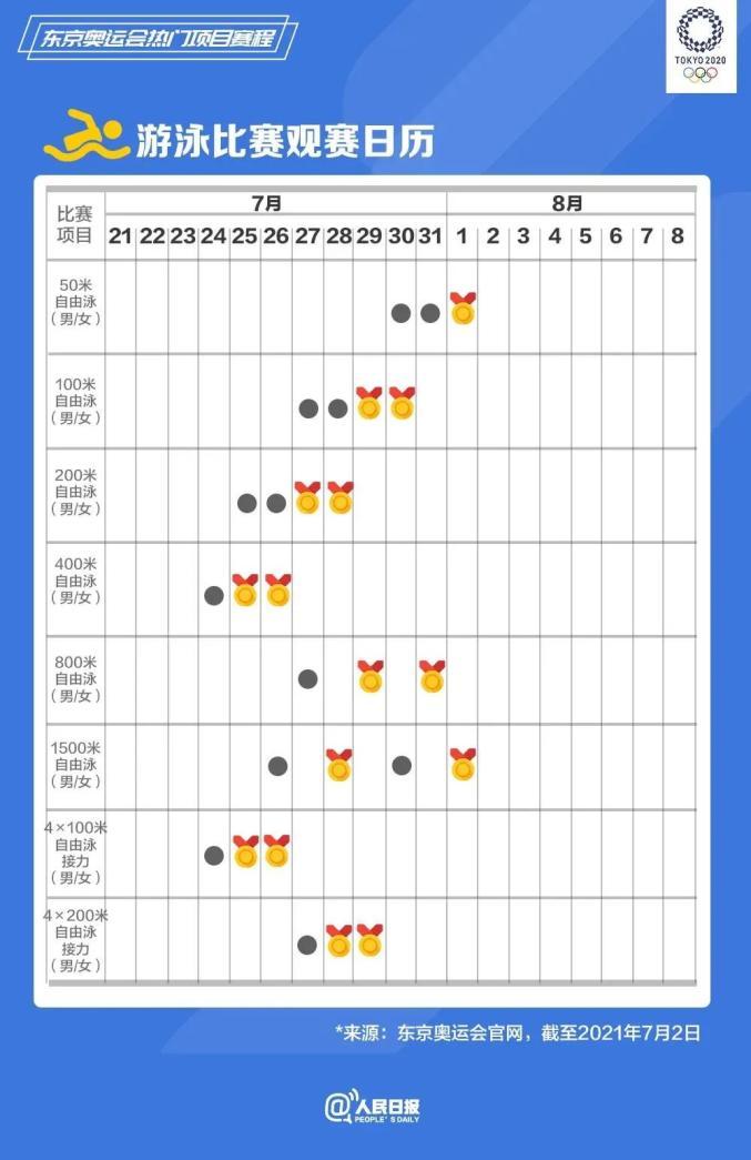 赛程回顾与亮点