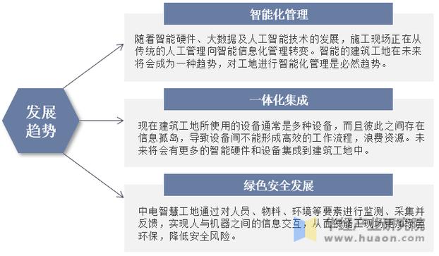赛事影响与未来展望