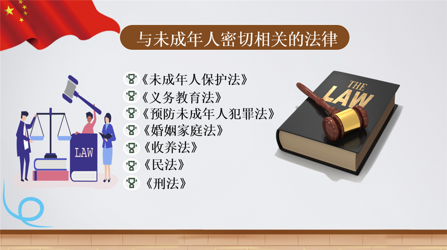 这起事件也提醒我们,无论是家庭、学校还是社会,都应该加强对青少年的法治教育和自我保护能力的培养,青少年是祖国的未来和希望,他们的健康成长需要全社会的共同努力,家庭应该加强对孩子的关爱和引导,培养他们的道德观念和法律意识,让他们明白自己的行为界限和法律责任,学校也应该加强对学生的法治教育和品德教育,提高他们的法律素养和道德水平,社会更应该为青少年提供一个健康、安全、积极向上的成长环境,减少不良诱惑和负面影响。