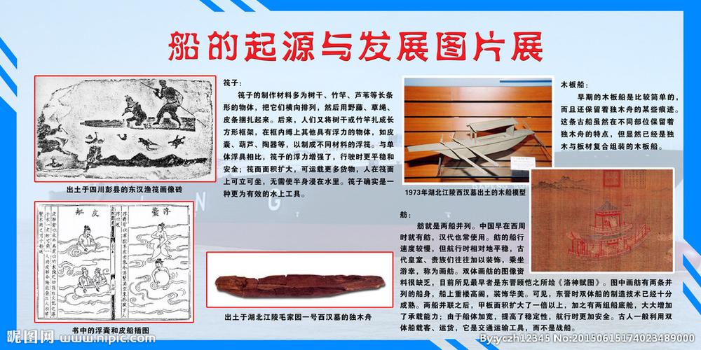 历史渊源:从“明轮”到“轮船”的演变
