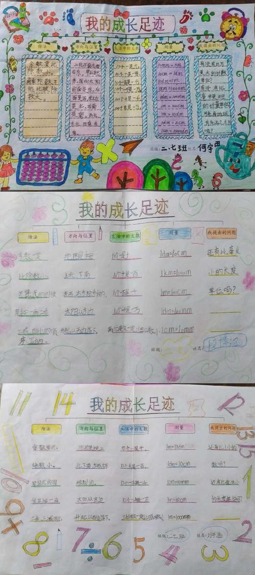背后的故事,成长的足迹