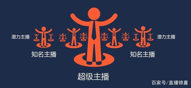 8 月 10 日的直播无疑将成为这次联动的重要节点,在直播中,官方团队将详细介绍联动的具体内容,包括新的游戏模式、角色皮肤、限定道具等等,玩家们将有机会第一时间了解到这次联动的全貌,感受两个游戏世界融合所带来的全新体验,也许我们会看到《蔚蓝档案》中的角色登上战舰,与玩家们一同征战海洋;或者是战舰换上了具有《蔚蓝档案》特色的涂装,展现出别样的风采。