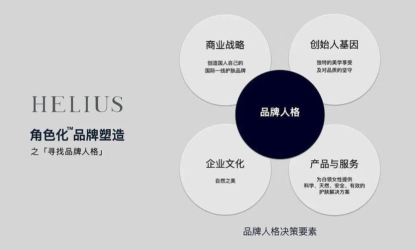 策略升级,智谋较量