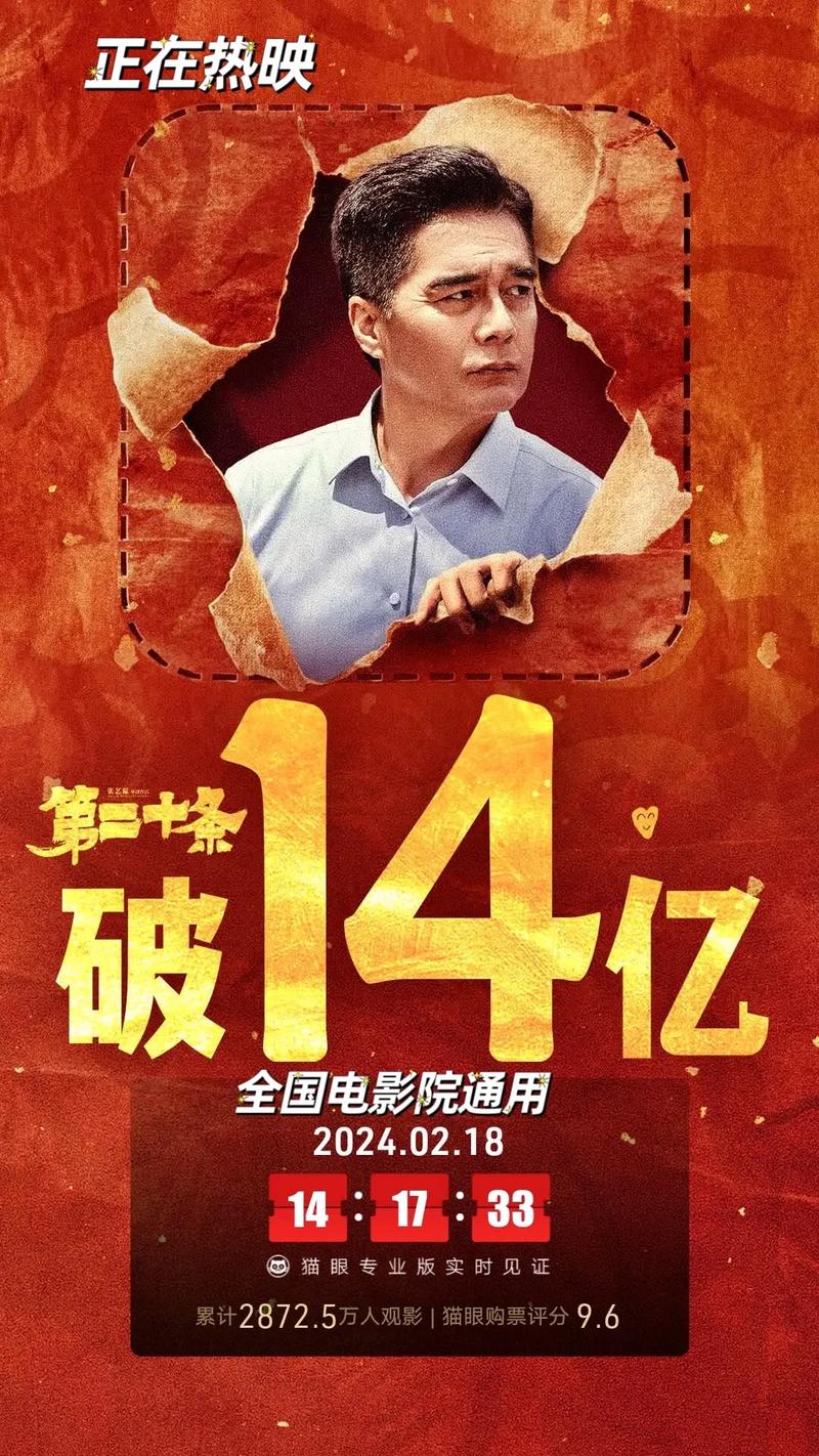票房破14亿的幕后推手
