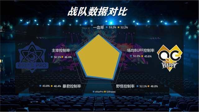 在赛前,各大电竞媒体和资深玩家纷纷对这场比赛进行了深入的分析和预测,从阵容配置到战术风格,从选手状态到历史交锋记录,每一个细节都被反复推敲。
