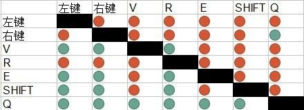 深度攻略解析：专业团队撰写详尽攻略，从游戏基础操作到高级技巧，再到隐藏剧情的触发条件，全方位指导玩家顺利通关。