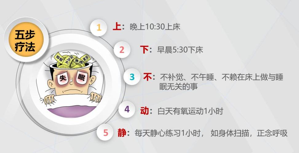 1、纠正不良认知:短时间内睡不着不需要过度焦虑,通过自我心理调节、疏导和建立良好的睡眠习惯来缓解。