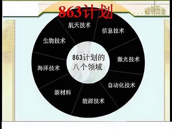 科技背后的深思与展望