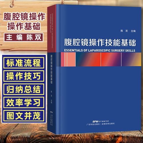 技能循环与操作技巧