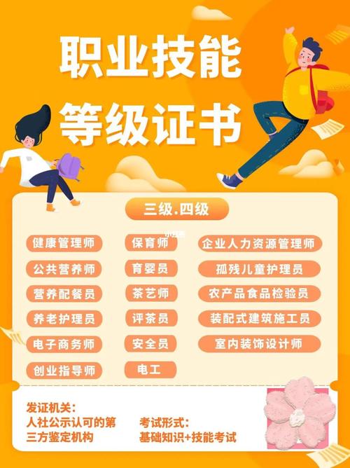 等级制度的“不公”与职业平衡的“失衡”