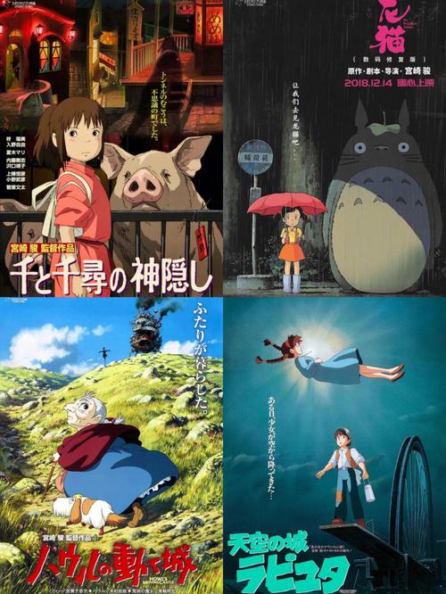 随着6月18日的临近,整个动画界都沉浸在一片期待之中,这一天,宫崎骏动画全集的正式发售,无疑将成为今年动画领域的一大盛事,全集共收录了11部动画电影,每一部都是宫崎骏艺术生涯中的瑰宝,它们分别是:《风之谷》、《天空之城》、《龙猫》、《魔女宅急便》、《红猪》、《幽灵公主》、《千与千寻》、《哈尔的移动城堡》、《悬崖上的金鱼姬》、《起风了》以及《借东西的小人阿莉埃蒂》,这些作品跨越了数十年,见证了宫崎骏从青年到老年的创作历程,也记录了动画艺术的发展与变迁。