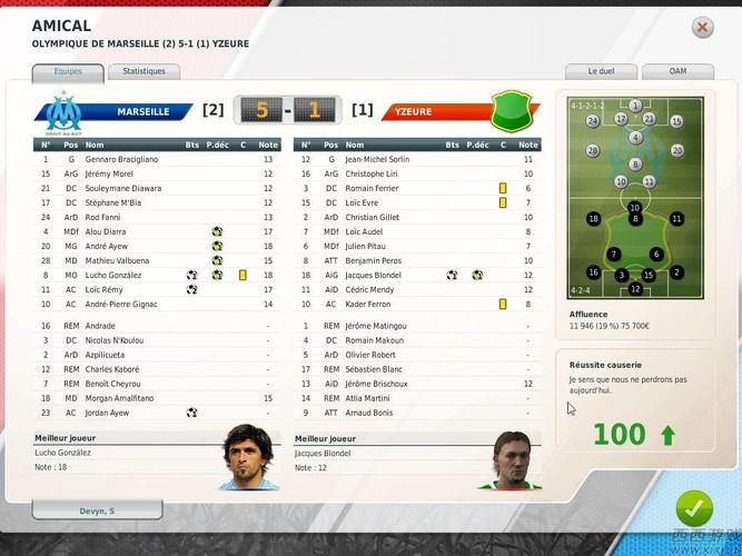 FIFA Manager 11:在玩法上,《FIFA Manager 11》注重玩家的操作便捷性和游戏乐趣,游戏提供了多种预设的战术体系和阵容配置,玩家可以通过一键设定来快速调整球队战术,游戏还加入了独立的世界杯模式,让玩家能够重温2010年南非世界杯的经典瞬间,这些设计使得游戏更加易于上手,同时也为玩家提供了更多的娱乐选择。