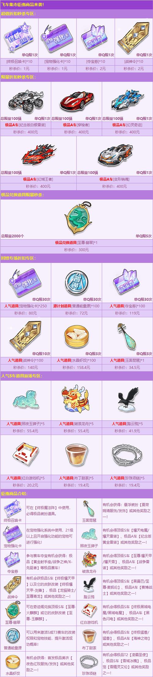 除了建设大赛外,游戏官方还推出了“限时折扣”、“限时礼包”等优惠活动,让玩家们在享受游戏乐趣的同时,也能以更优惠的价格获取到心仪的游戏道具和资源,这些优惠活动的推出不仅激发了玩家们的购买欲望,也进一步提升了游戏的活跃度和用户粘性。