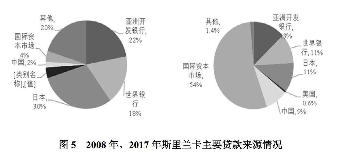 争议与影响