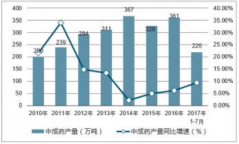 四、市场展望与竞争态势