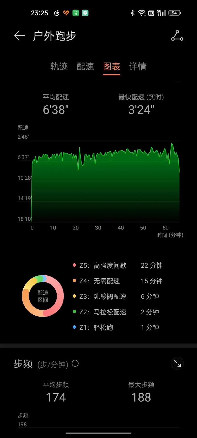 汉化版的里程碑意义