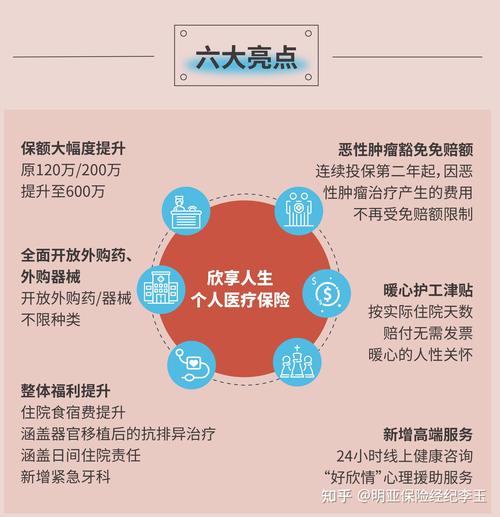 5版更新亮点解析