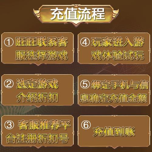 龙城秘境官网的寻找方法