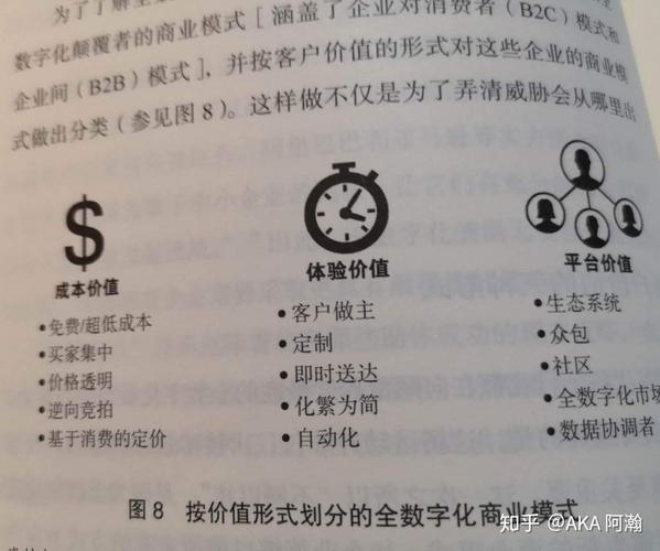 第一题: “在数字化浪潮中,有一种职业被称为‘数据侦探’,他们主要负责什么?”