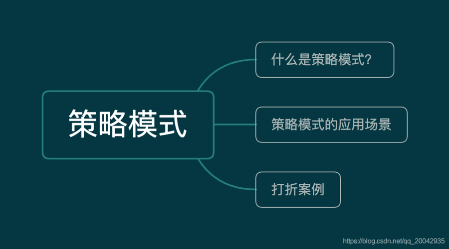 深度玩法:策略与操作的完美融合