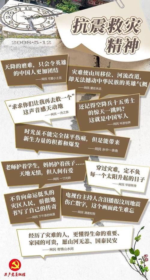 五年时光,足以让一切伤痕淡去,也让那些在风雨中摇曳的生命之花更加坚韧,冠希、柏芝、阿娇,他们用自己的故事告诉我们,人生没有过不去的坎,关键在于我们如何面对与选择,在“艳照门”的阴影下,他们经历了痛苦、挣扎、反思与成长,最终实现了自我救赎与蜕变,他们的故事,是对人性复杂性的深刻探讨,也是对生命韧性的高度赞扬,在未来的日子里,愿他们都能继续以更加饱满的热情和坚定的步伐,走向更加辉煌的明天。