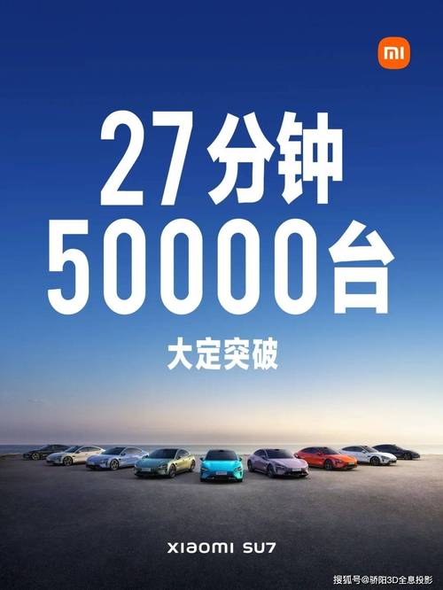 跨界合作的市场反响与影响
