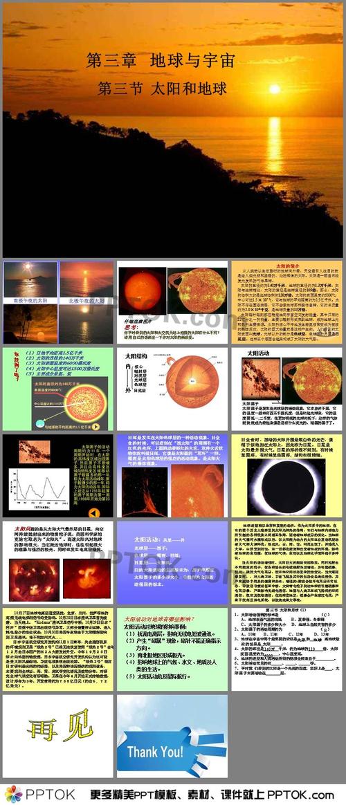 太阳活动高峰期的误解