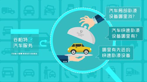 技术背后的秘密