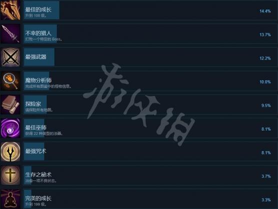 《狩猎者》的灵感汲取
