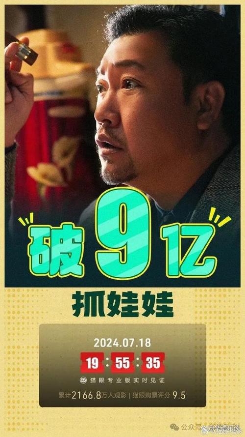 票房破亿,市场反响热烈