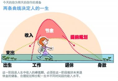 缺乏特色与创新
