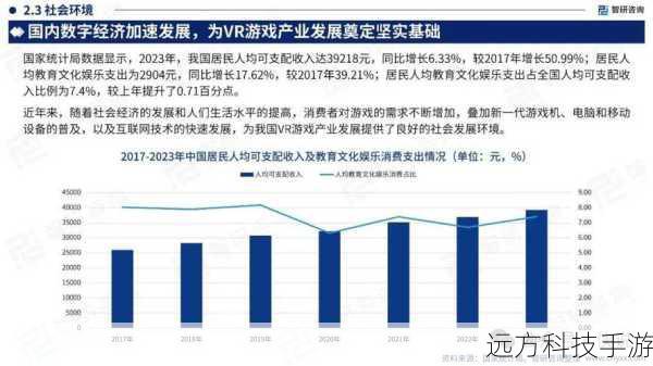 随着游戏产业的蓬勃发展,越来越多的优质游戏作品如雨后春笋般涌现。在这些游戏中,不仅有着引人入胜的剧情和精美的画面,还有许多令人惊艳的美女角色。她们或智慧、或勇敢、或性感、或可爱,为游戏增添了无尽的魅力。在这篇文章中,我们将为大家盘点20款包含美女主角的游戏佳作,既是给玩家的福利,也是对游戏开发者的致敬。